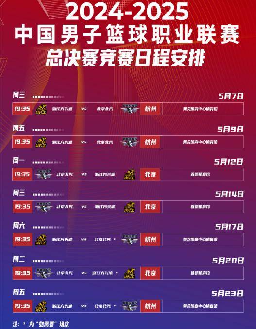 冲刺阶段CBA常规赛传出新动向，印第安纳步行者回应争议，管理层表态——质疑声仍在，纪律约束更严格的简单介绍