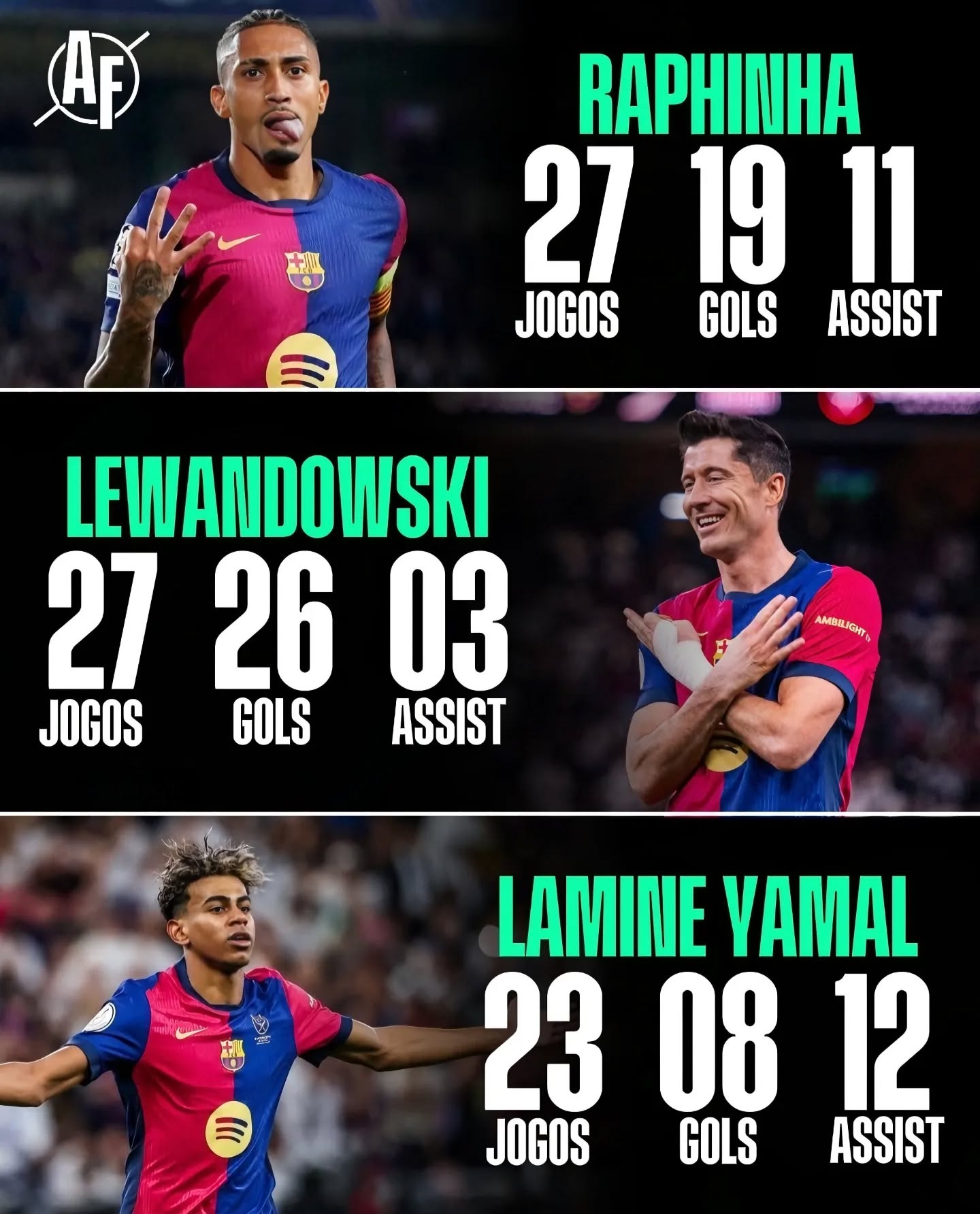 巴塞罗那关键时刻回应争议，志在德甲名次提升，压力陡增，赛程密集仍需轮换(等待戈多最经典的一句话)