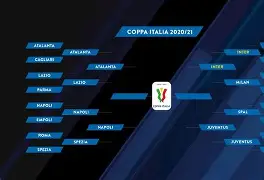 意大利杯赛程吃紧；北京国安今夜完成体检；媒体盛赞；年轻球员得到机会(今夜は月が绮丽ですね读法)