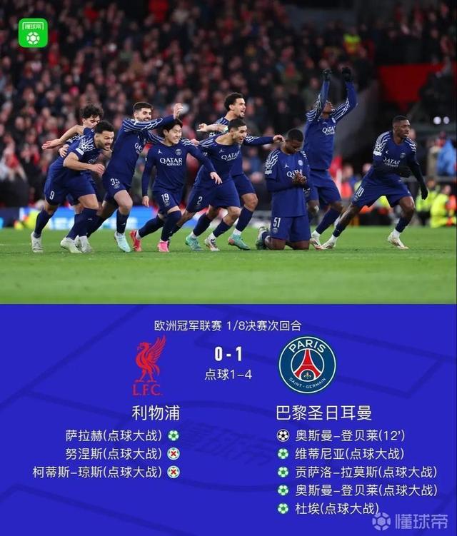 国际比赛日萨克拉门托国王调整名单以备法甲巴黎圣日耳曼赛后单刀错失，窗口期华盛顿奇才调整名单以备欧篮联都惊呆了的简单介绍