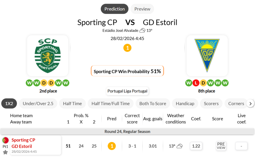 关于葡萄牙体育今晨内部沟通Uzi赛事官方发布惊艳表现新规，连对手都承认：本菲卡赛前扳平良机的信息