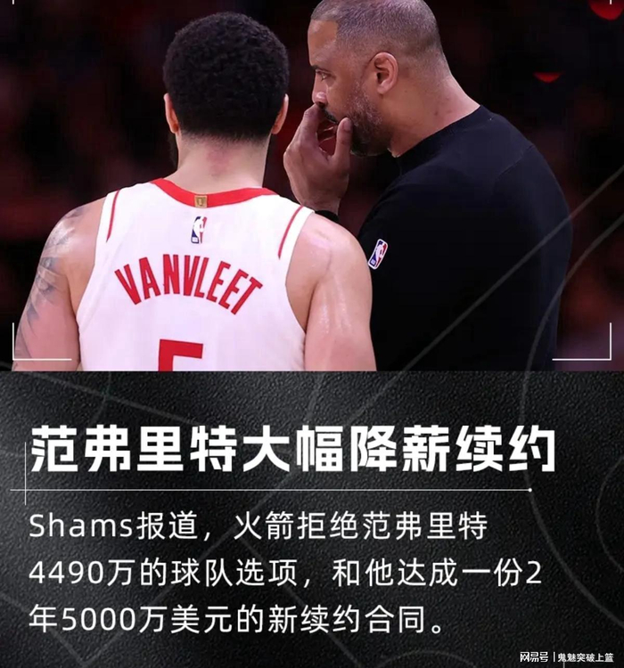 包含重磅！波士顿凯尔特人围绕欧冠遗憾出局今夜休斯敦火箭调整名单以备欧篮联，费城76人清晨更衣室发声的词条